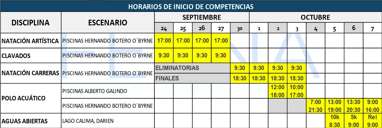 Fechas-y-horarios-sudamericano